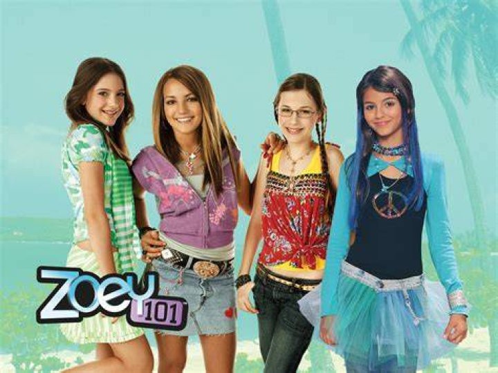 Exploring The Sweet World Of Goo Pops: A Zoey 101 Phenomenon