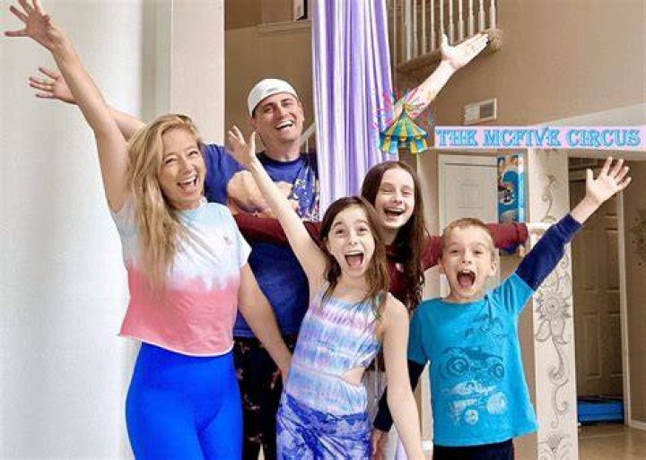 McFive Circus NEWS!😍🎪 YouTube