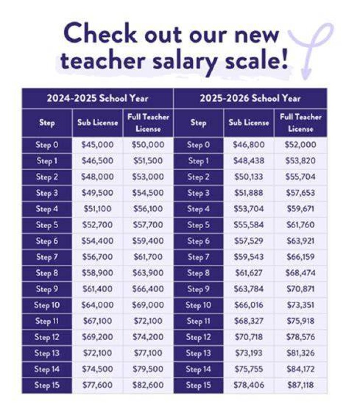 Unveiling The Salary Of Antony Starr In "The Boys"